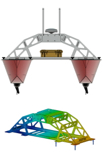 Unmanned Survey Vehicle