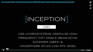 Introducing the Inception Class MKI USV