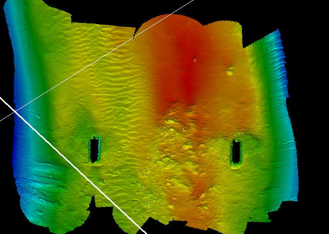 Survey data acquired at Tal Y Cafn bridge using the Inception MKII USV, SONIC 2020 and Ekinox-D INS